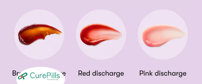 "Pink Vaginal Discharge: Causes, Symptoms, and Prevention Tips"