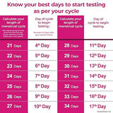 I- KNOW PREGNANCY TEST Kit